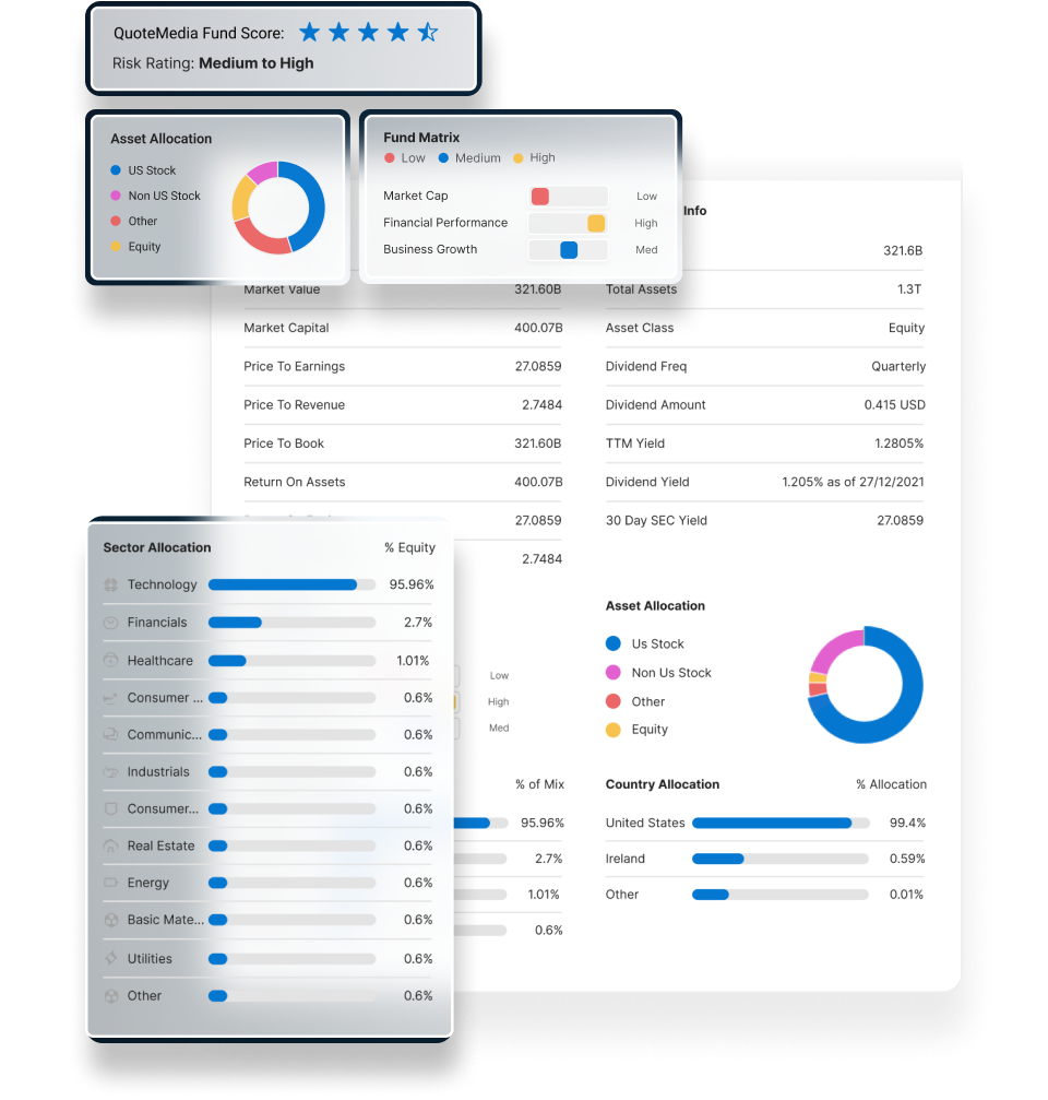 In-Depth Data for Driving Impactful Strategies Hero Image