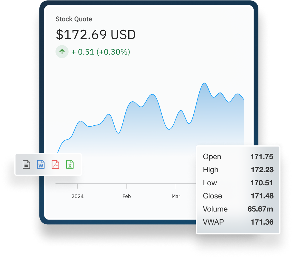 Broadcast Investment Opportunities and Attract Investors Hero Image